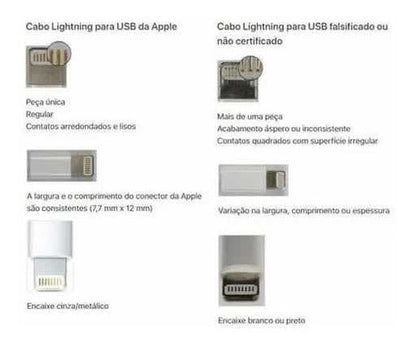 Cabo Lightning - Tipo C - 1 Metro Para iPhone Usb-c